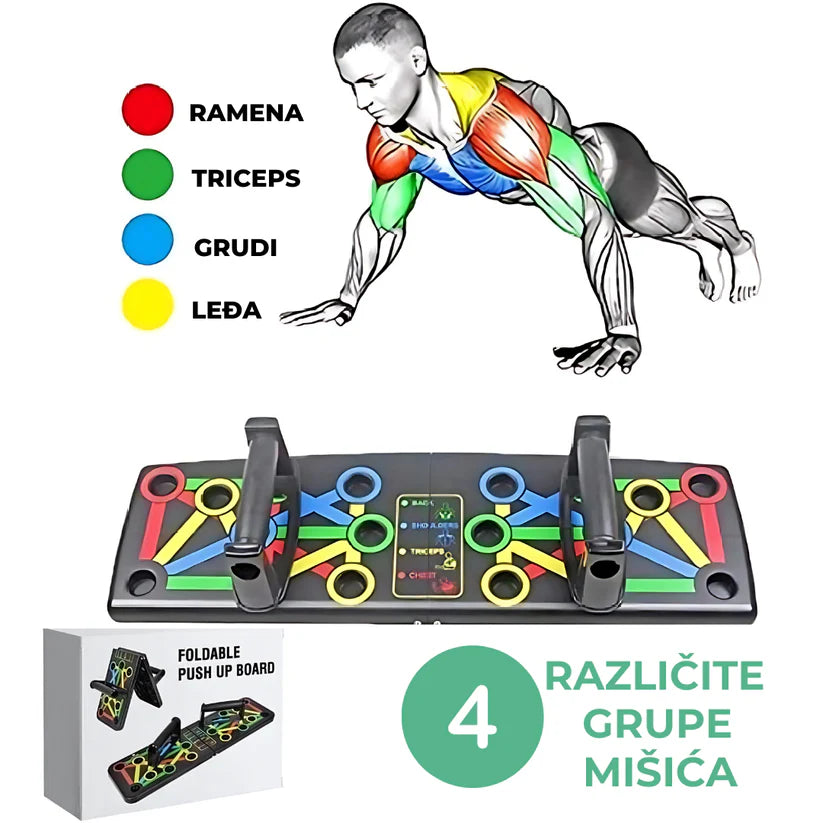 TABLA ZA SKLEKOVE – SPRAVA ZA VEŽBANJE